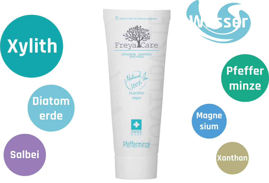 Freyacare Toothpaste 75ml – Buy 12 + Get 2 Free | Natural Fluoride-Free Dental Care 